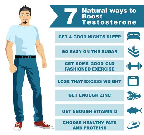 does dating increase testosterone